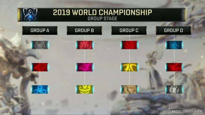 对阵强度中 对阵强度中